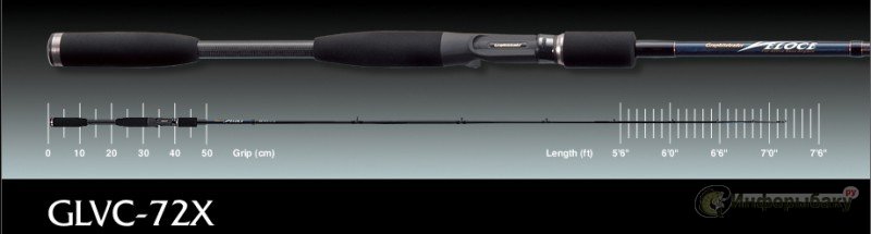  Graphiteleader (Olympic) VELOCE GLVS-602ML